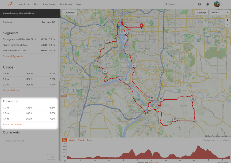 trip_descents.png